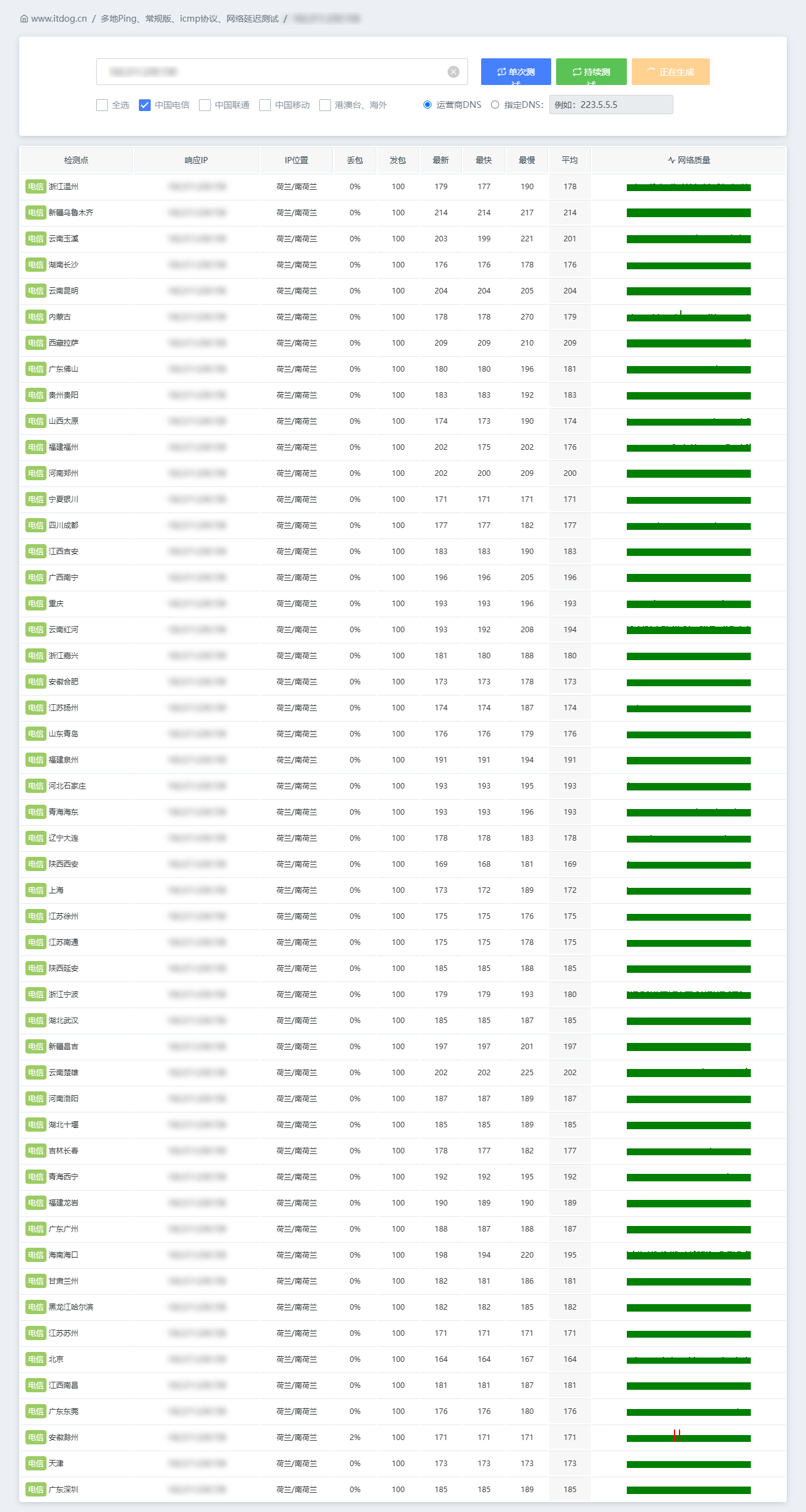 50140d145ac32c0916e30ce67ec53932