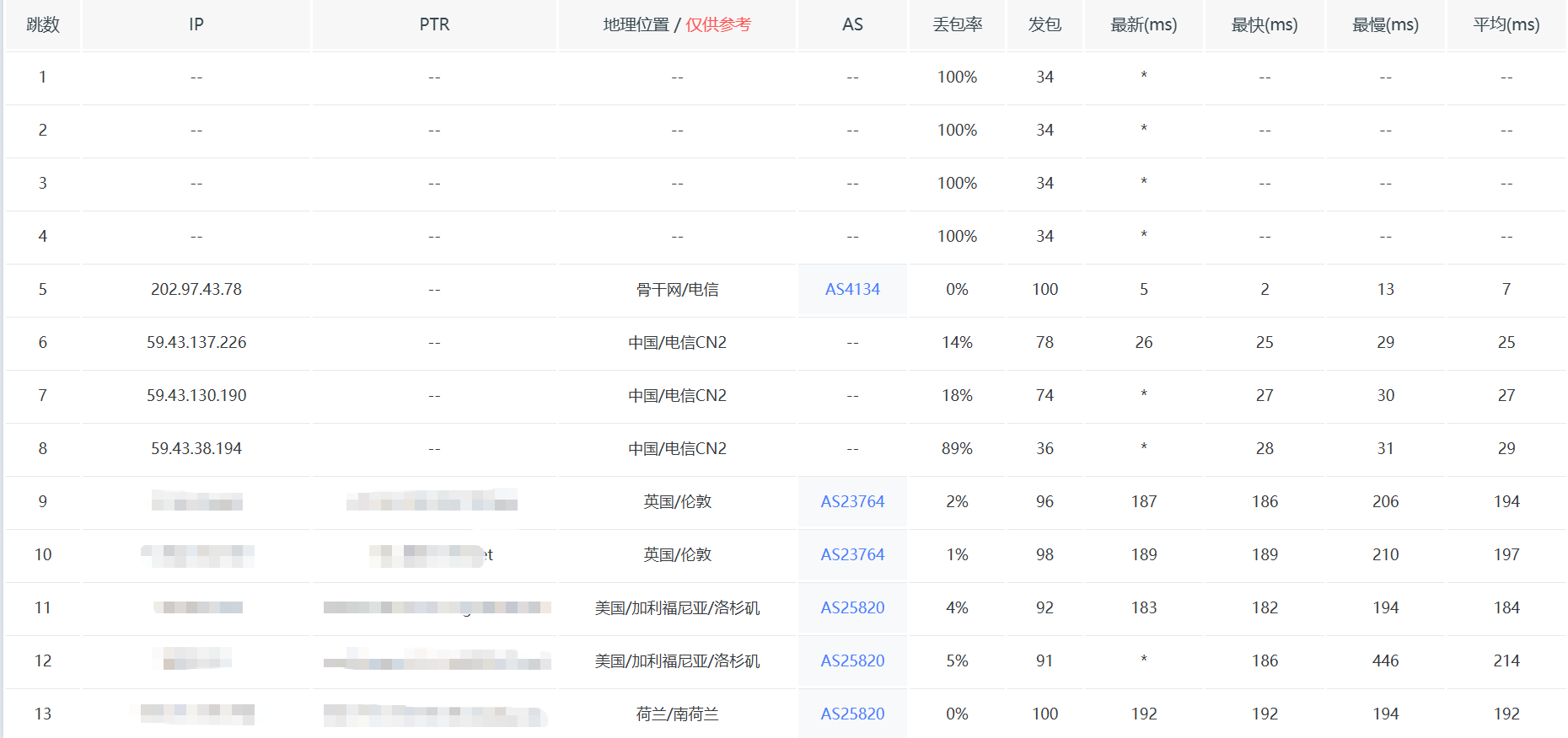 654adde1efdeb255e93f761d0ef71c9f