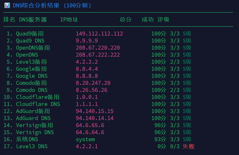 6a39214b493338968fb8f2d76a0cb8bd