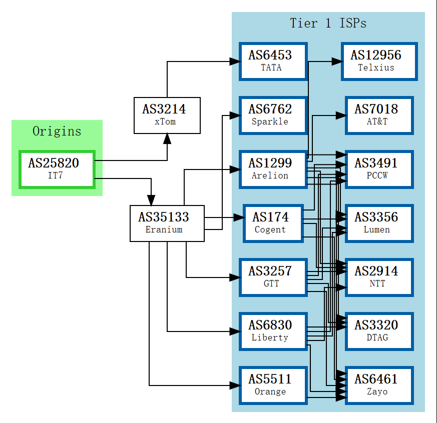 7fd659face2432da7ac130c8fdf06d64