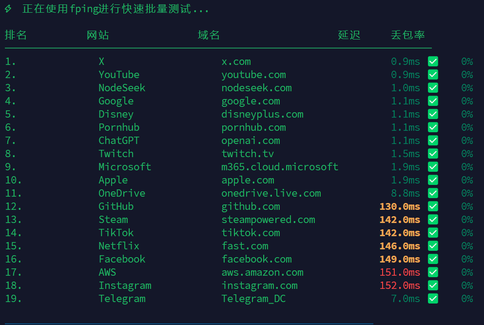 bca3cdf441ac3e6ca2f3f93ea39413fb