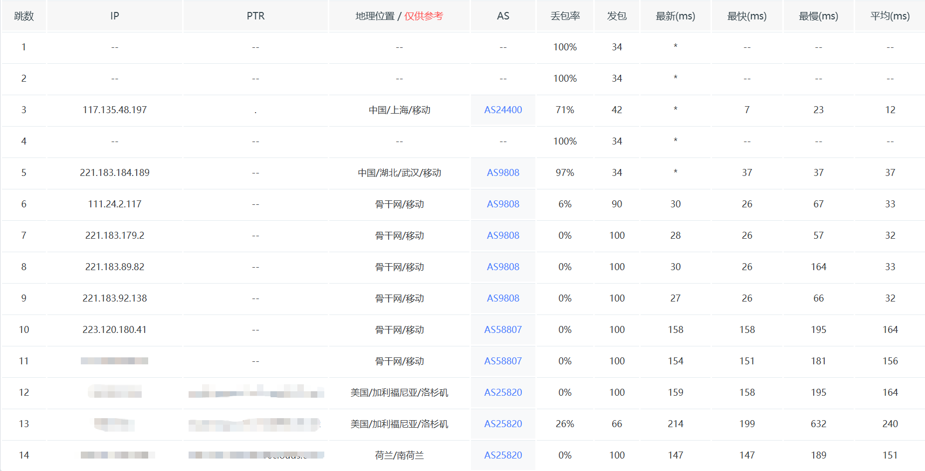 f0d0437ed107770fb0642ec656e87131