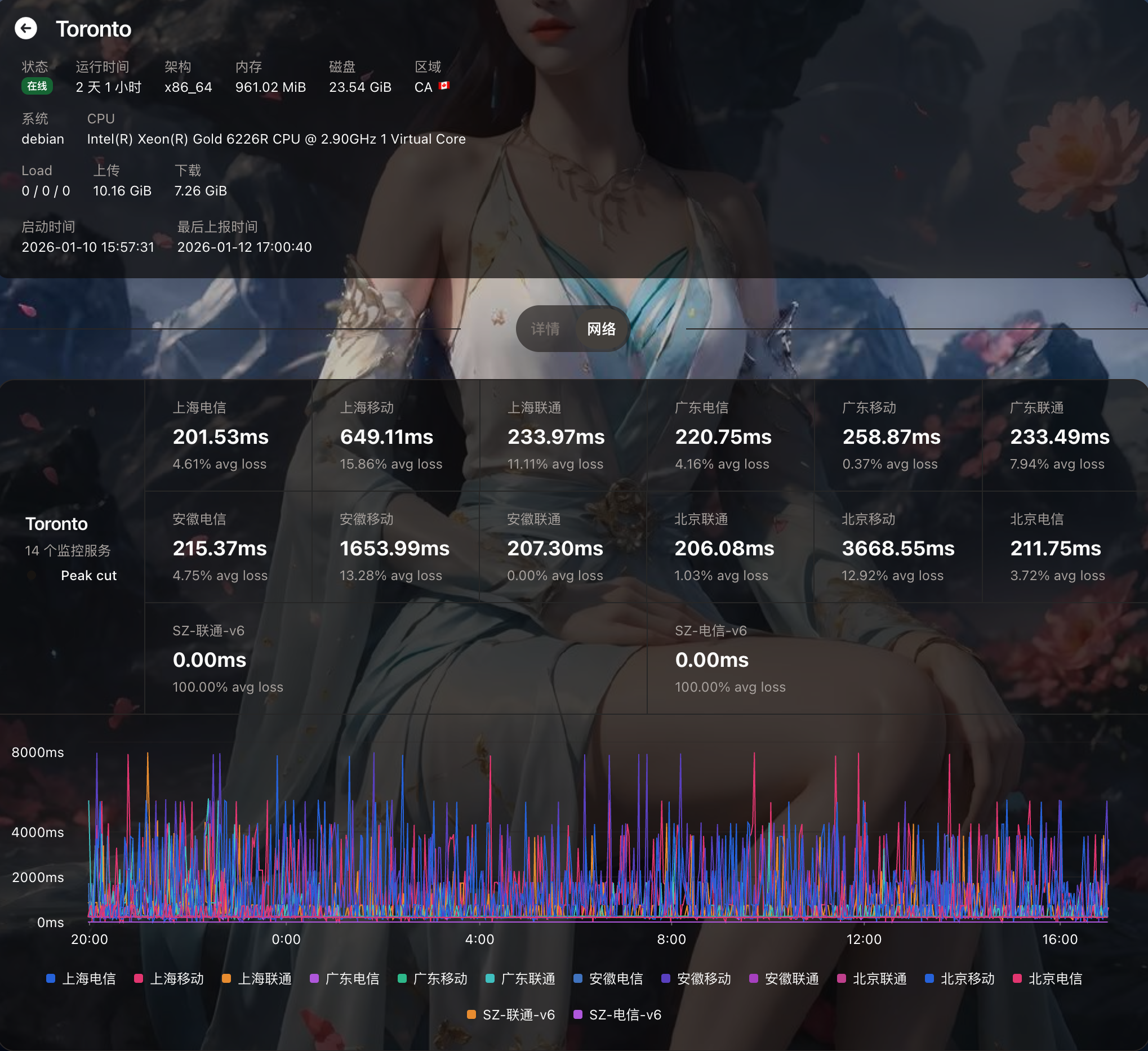 image-20260112170817453