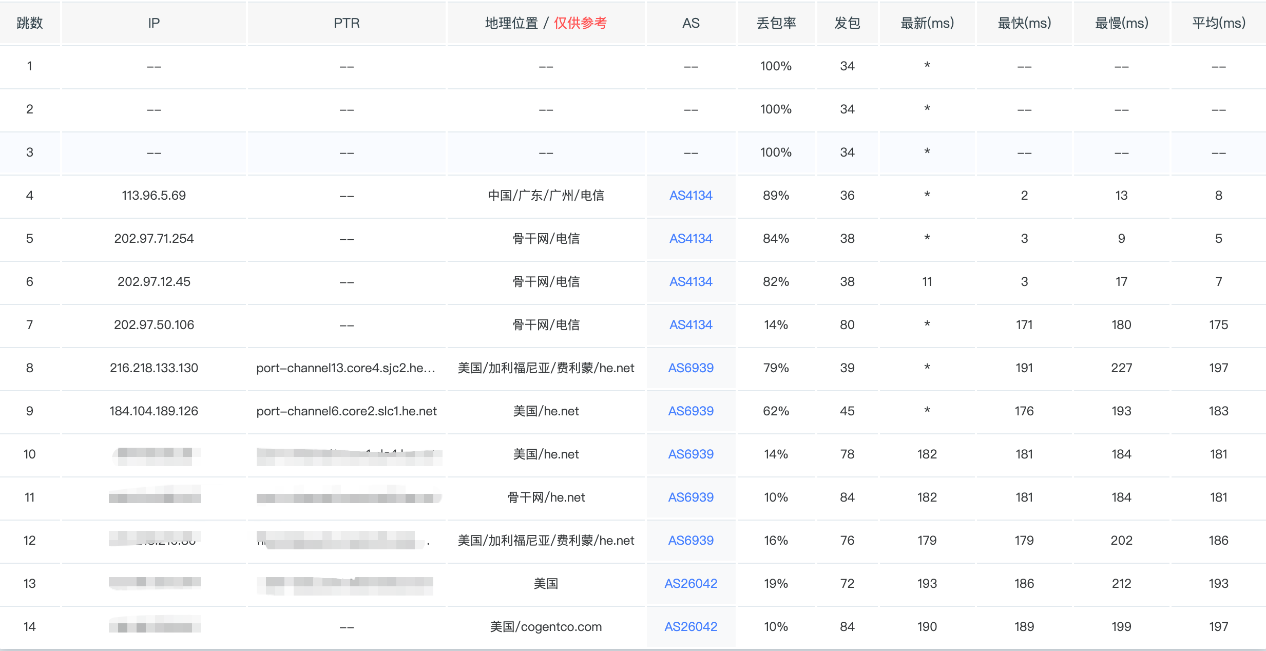 image-20260127203224263