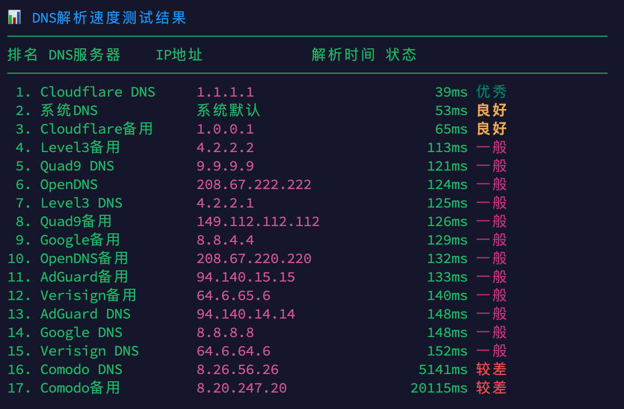 image-20260216150920068