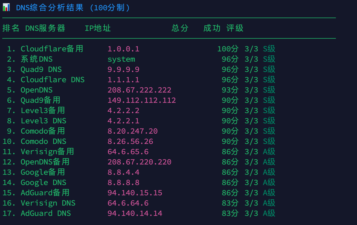 image-20260216150933225