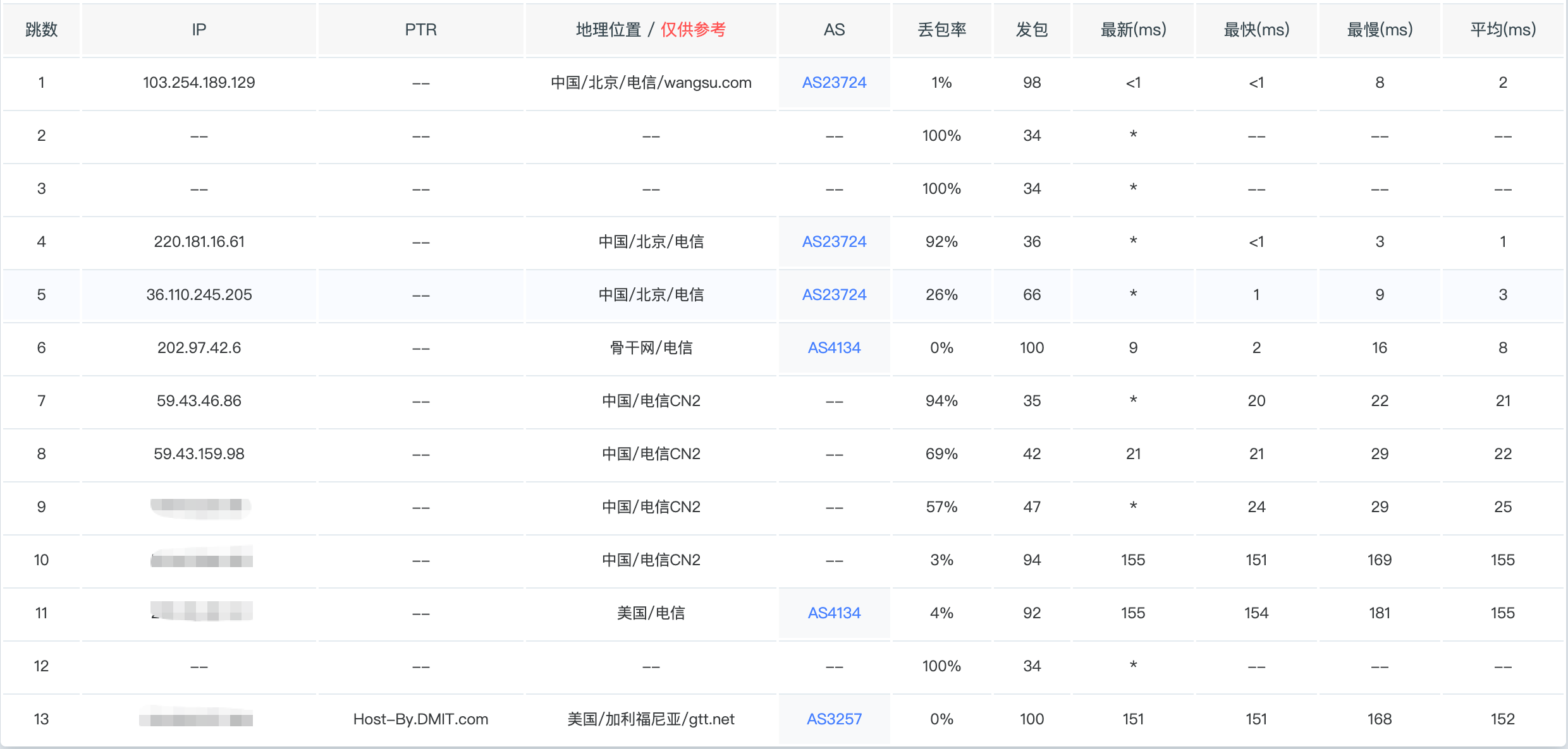 image-20260218205721598