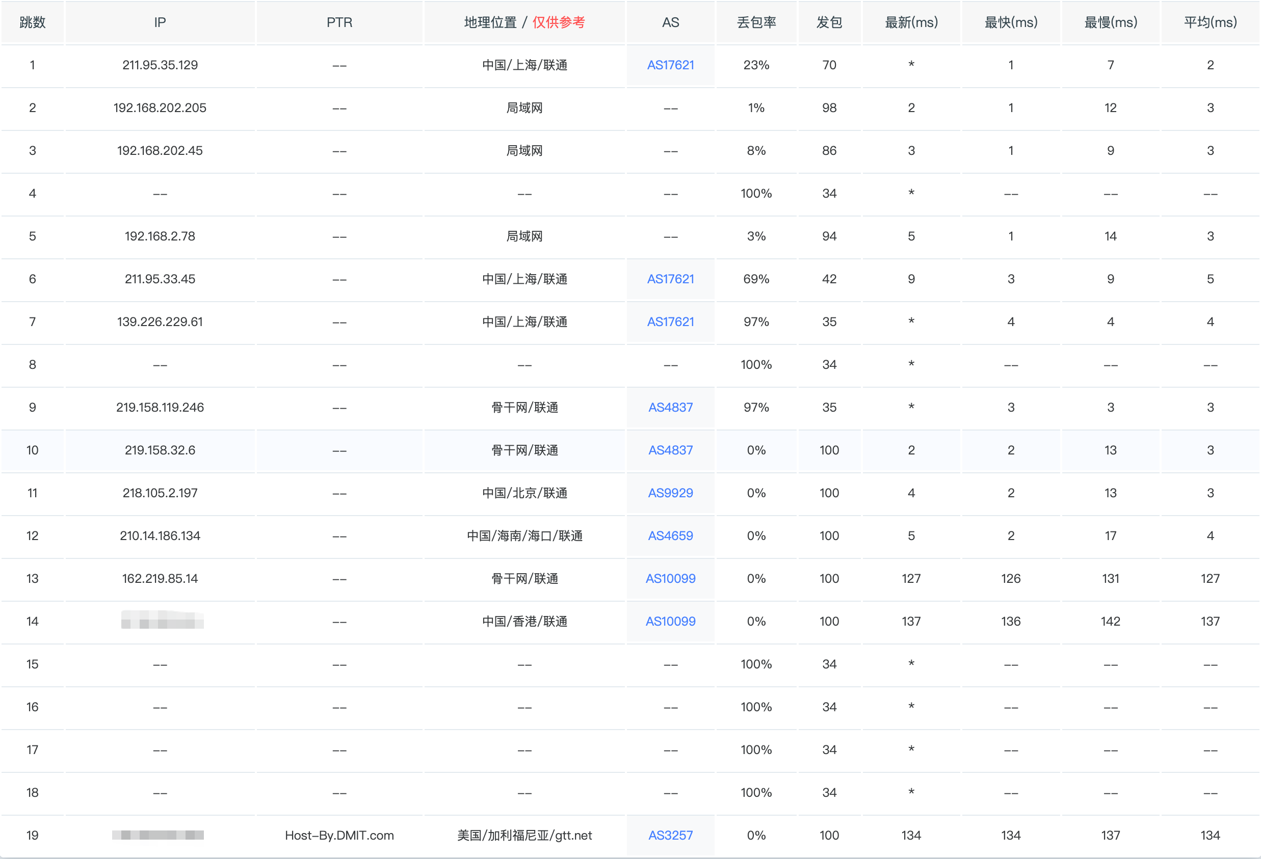 image-20260218210050917