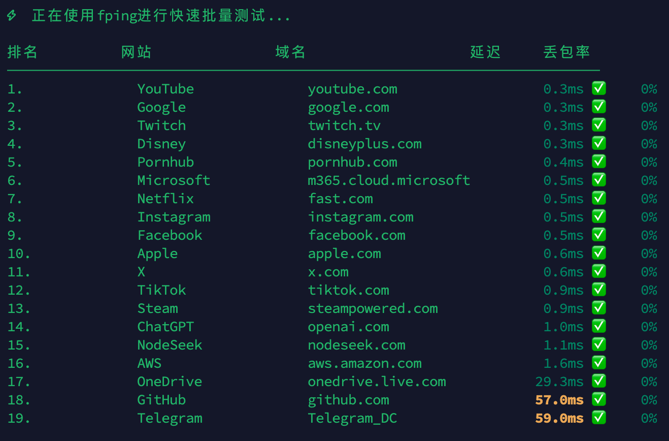 image-20260218212218478