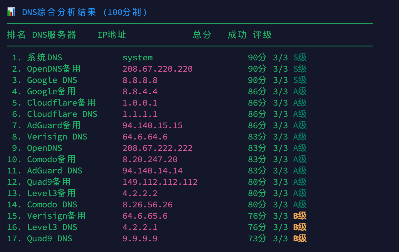 image-20260317233336063