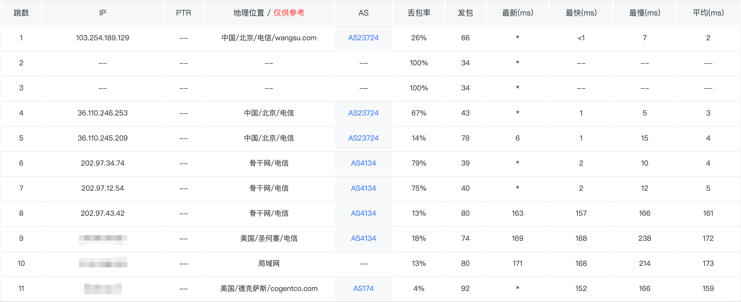 image-20260323201731549