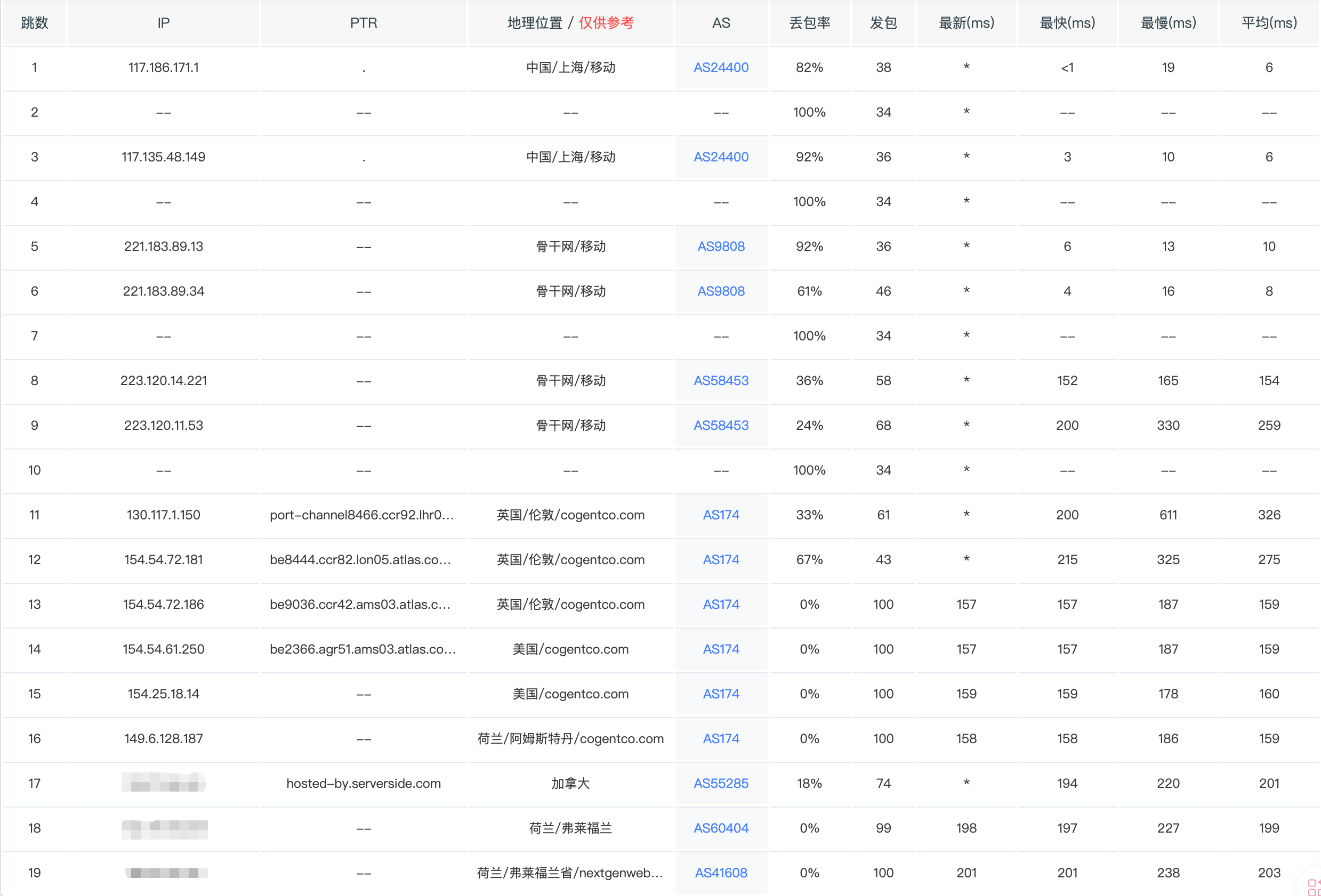 image-20260327192224243