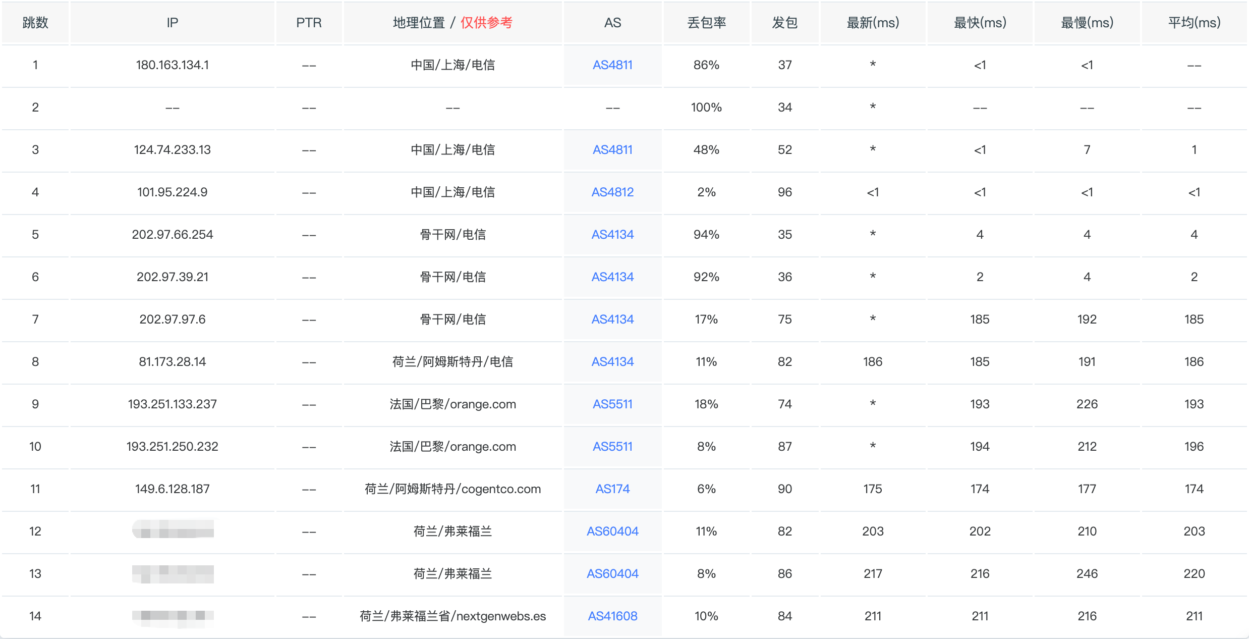 image-20260327192334799