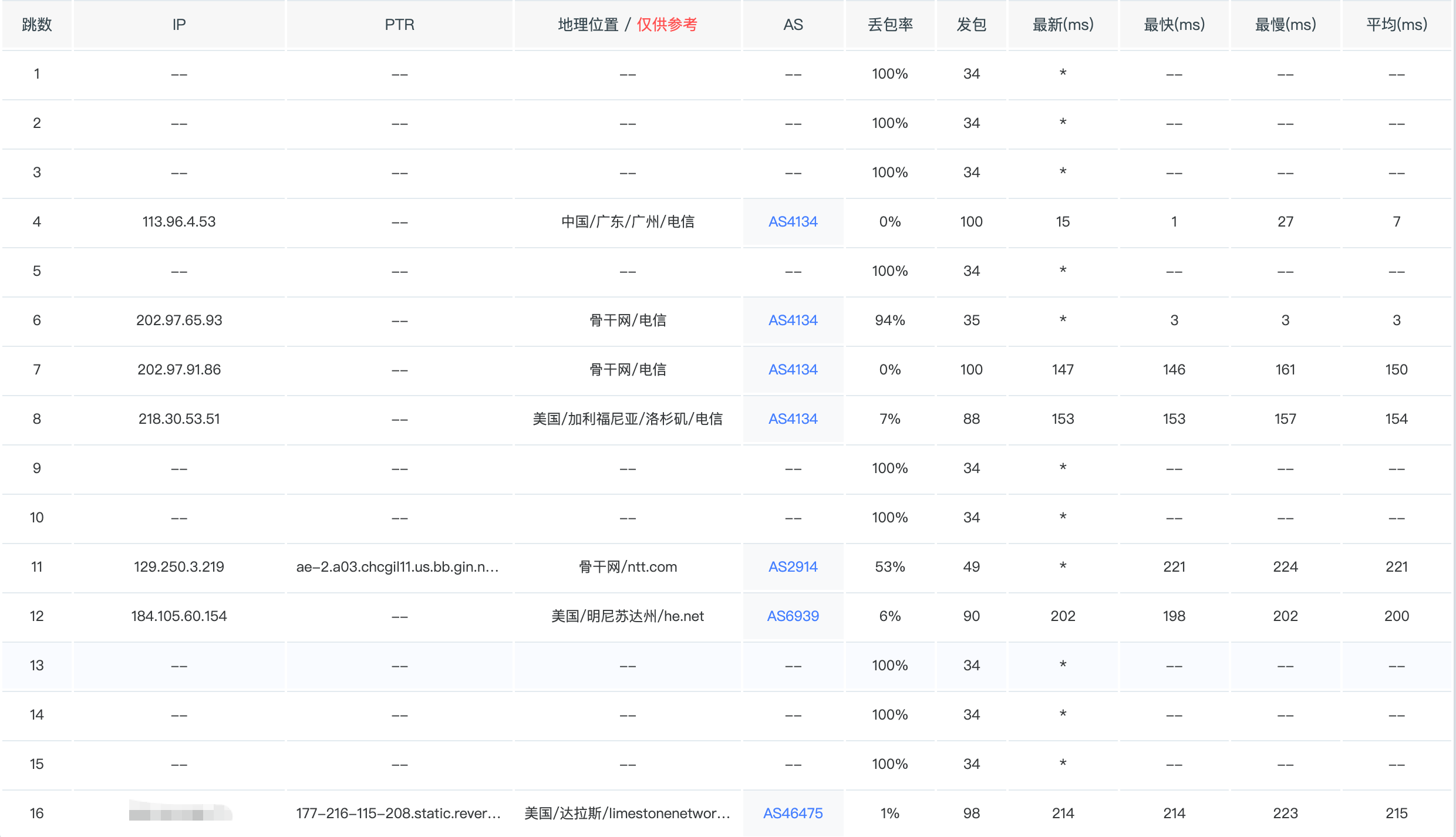 image-20260401183221550