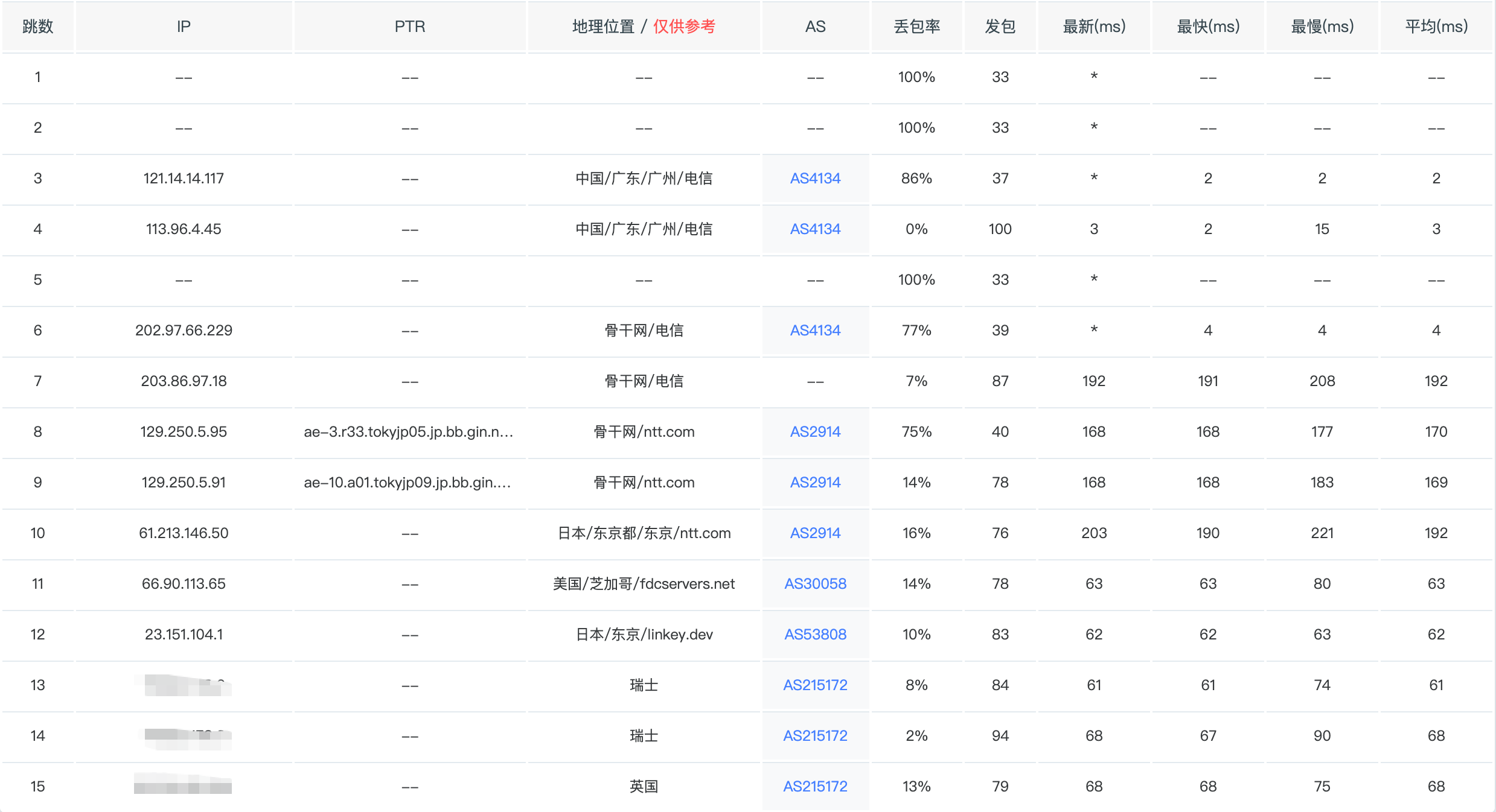 image-20260405194738729