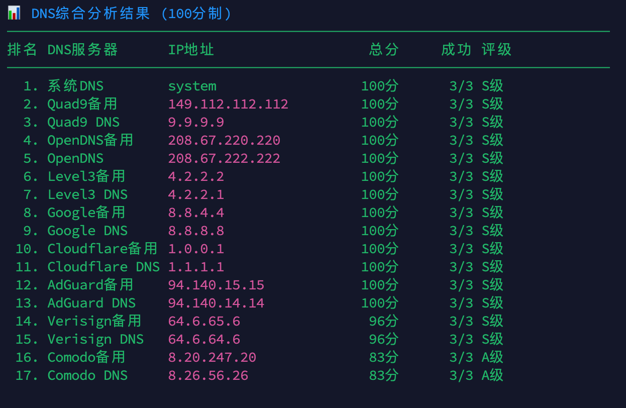 image-20260407095616329