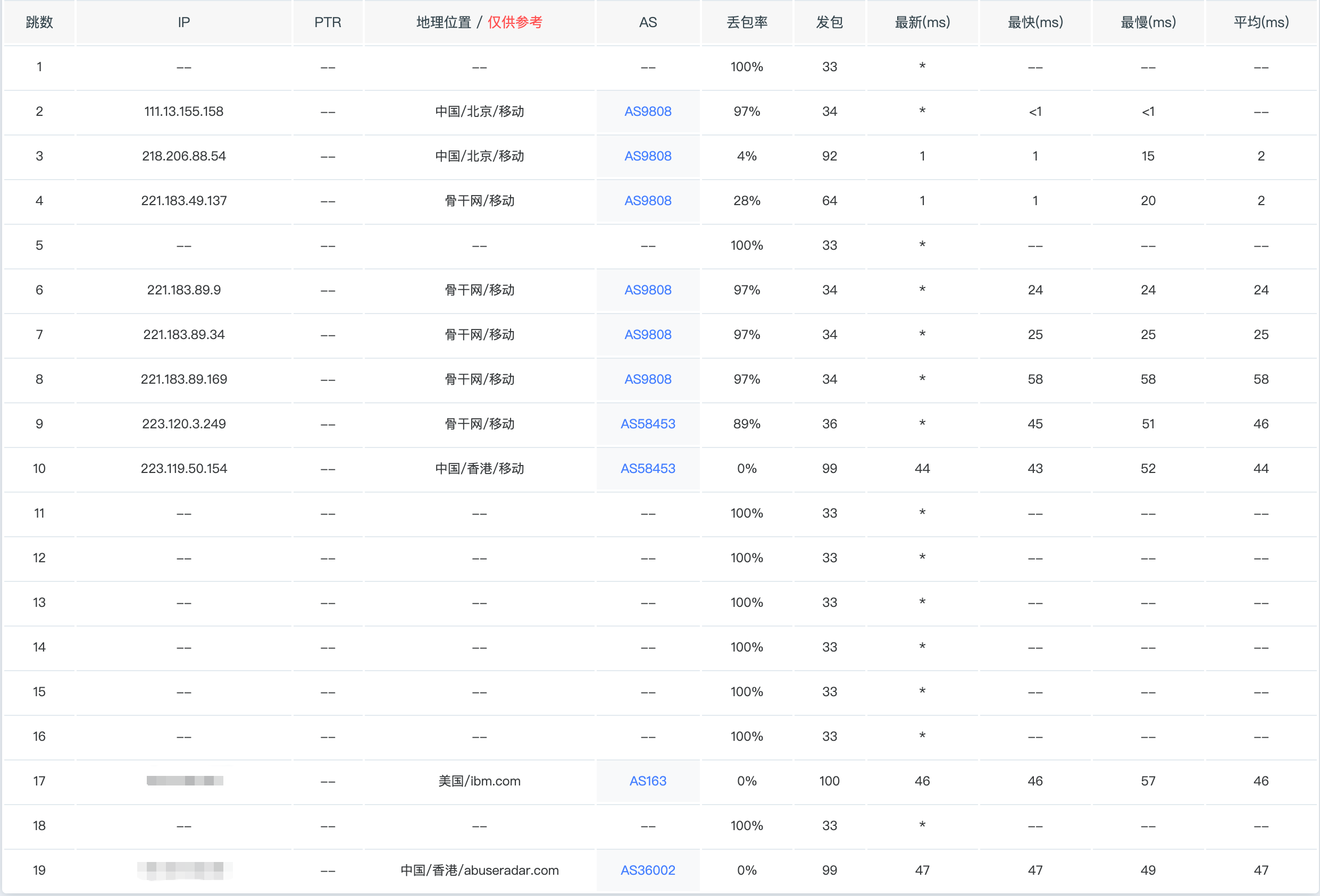 image-20260413192252333