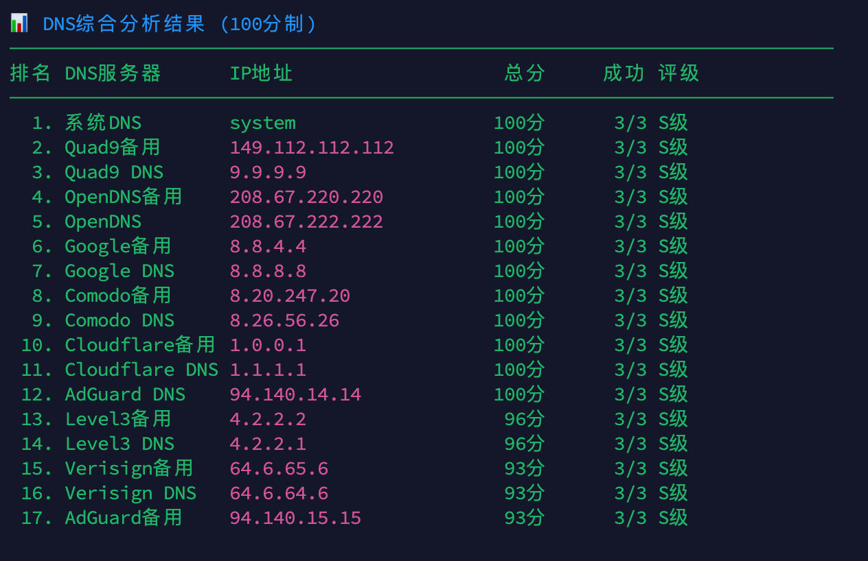 image-20260413200552656