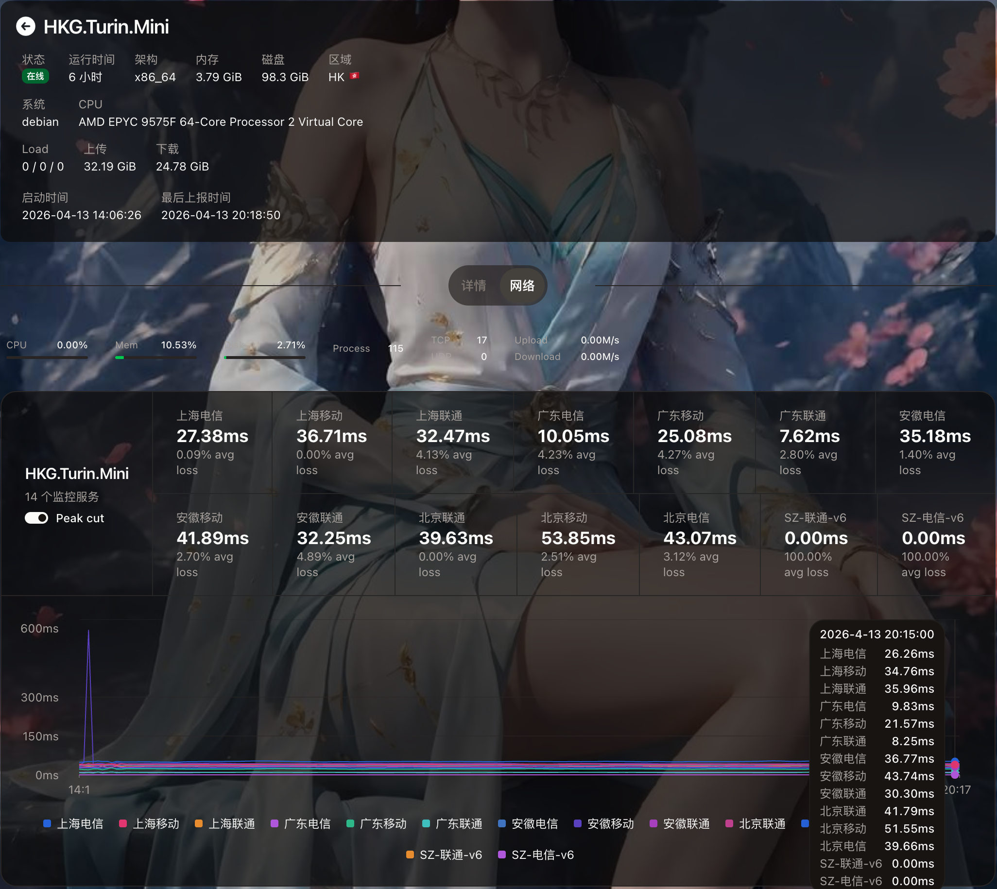 image-20260413202833306