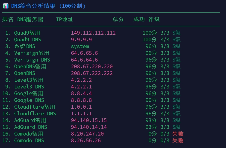 img_v3_02ub_9b07d6cc-490b-47c2-9e25-8f19305e884g