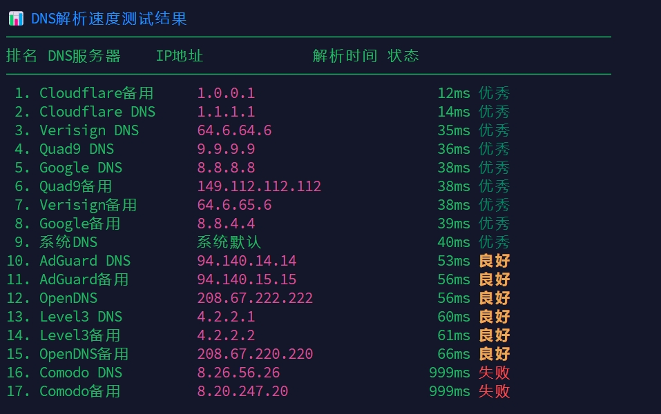 img_v3_02ub_a79ed0a1-e0d1-4082-a02c-43d50552316g