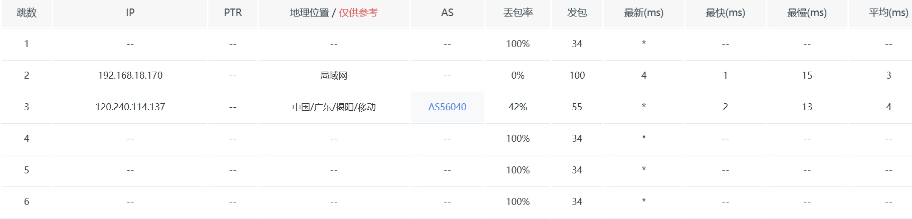 img_v3_02ue_021b0d20-5d8c-4010-8999-ec881b0adecg