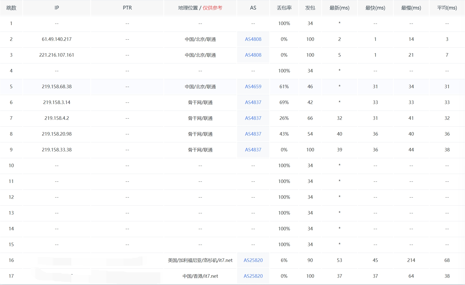 img_v3_02ue_0df950e7-e36d-4e19-9781-7f2082f0bb9g