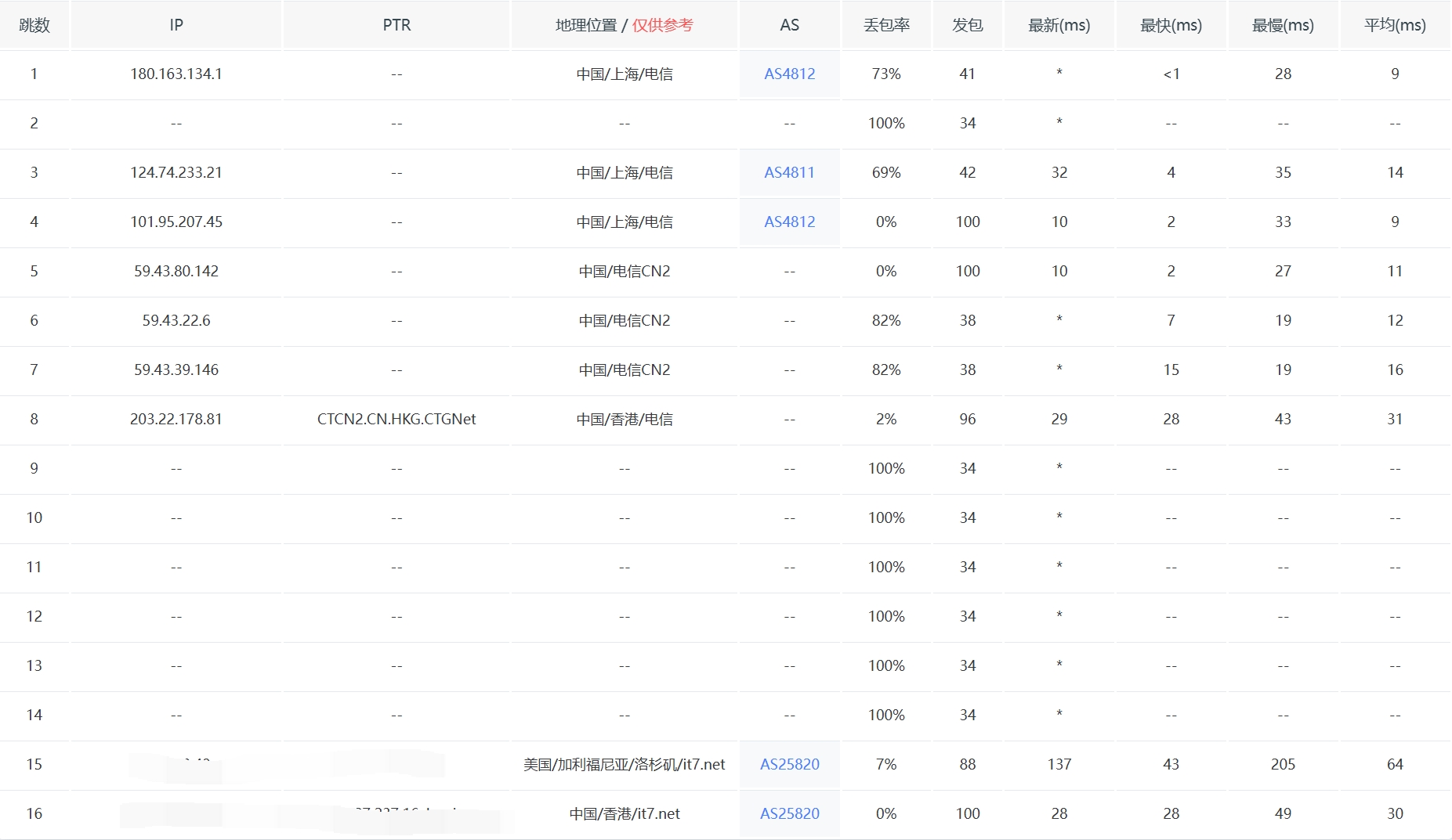 img_v3_02ue_1bc9faef-082d-45d0-88db-0739f2ae291g