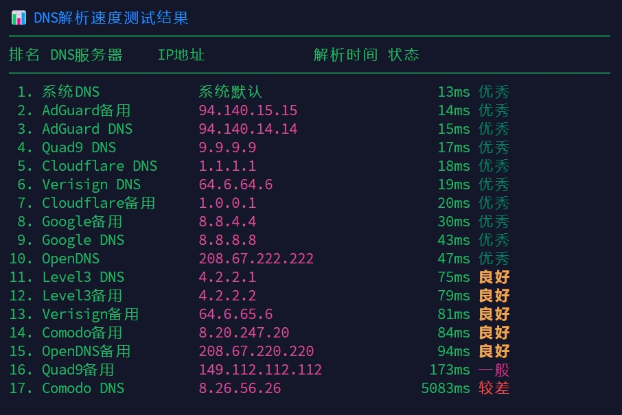 img_v3_02ue_20fef6c2-c8c6-48e1-9876-997f92d36a3g