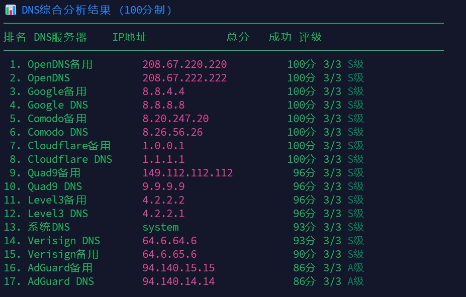 img_v3_02ue_26807549-11c6-49fb-9fec-21ed5e0b59bg