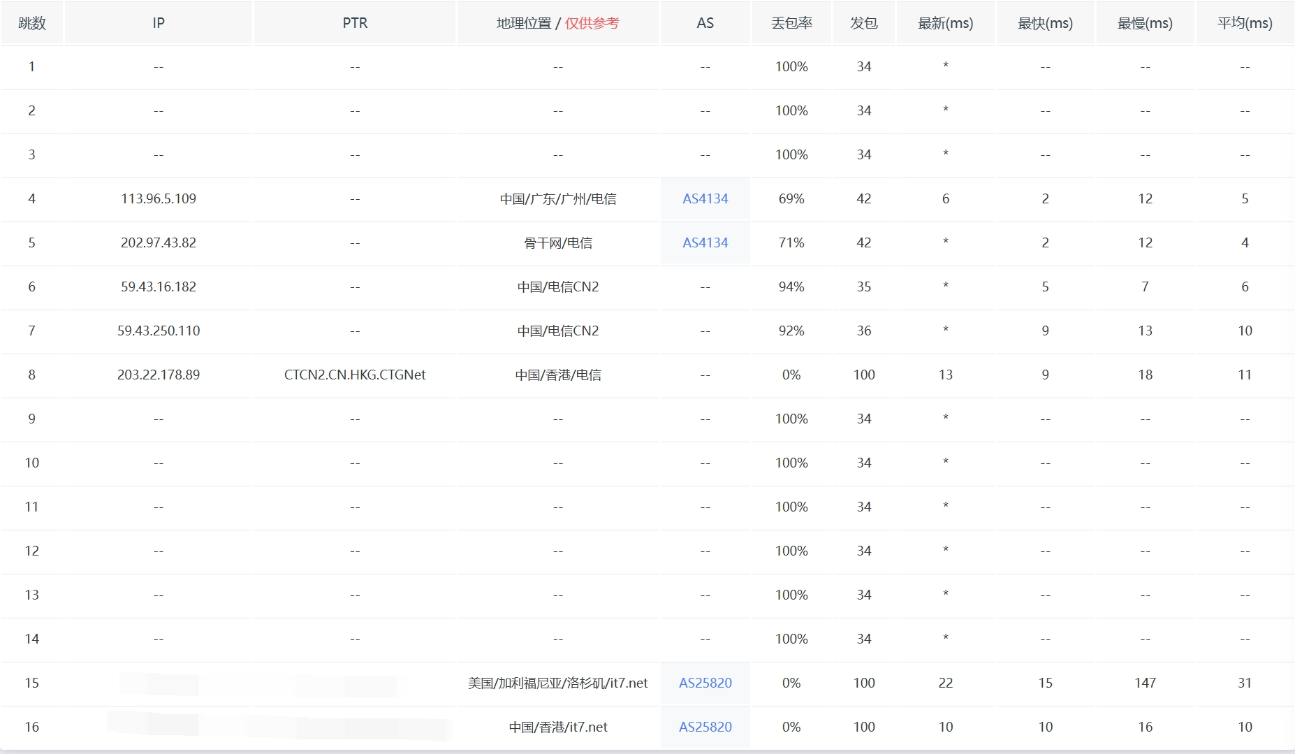 img_v3_02ue_823f8896-0fc4-4c38-b7b6-0da8ce9cd89g