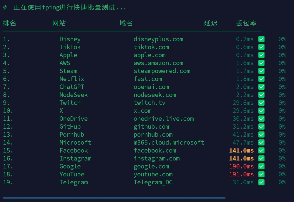 img_v3_02ue_99eea287-016b-439f-a715-b685c70f184g