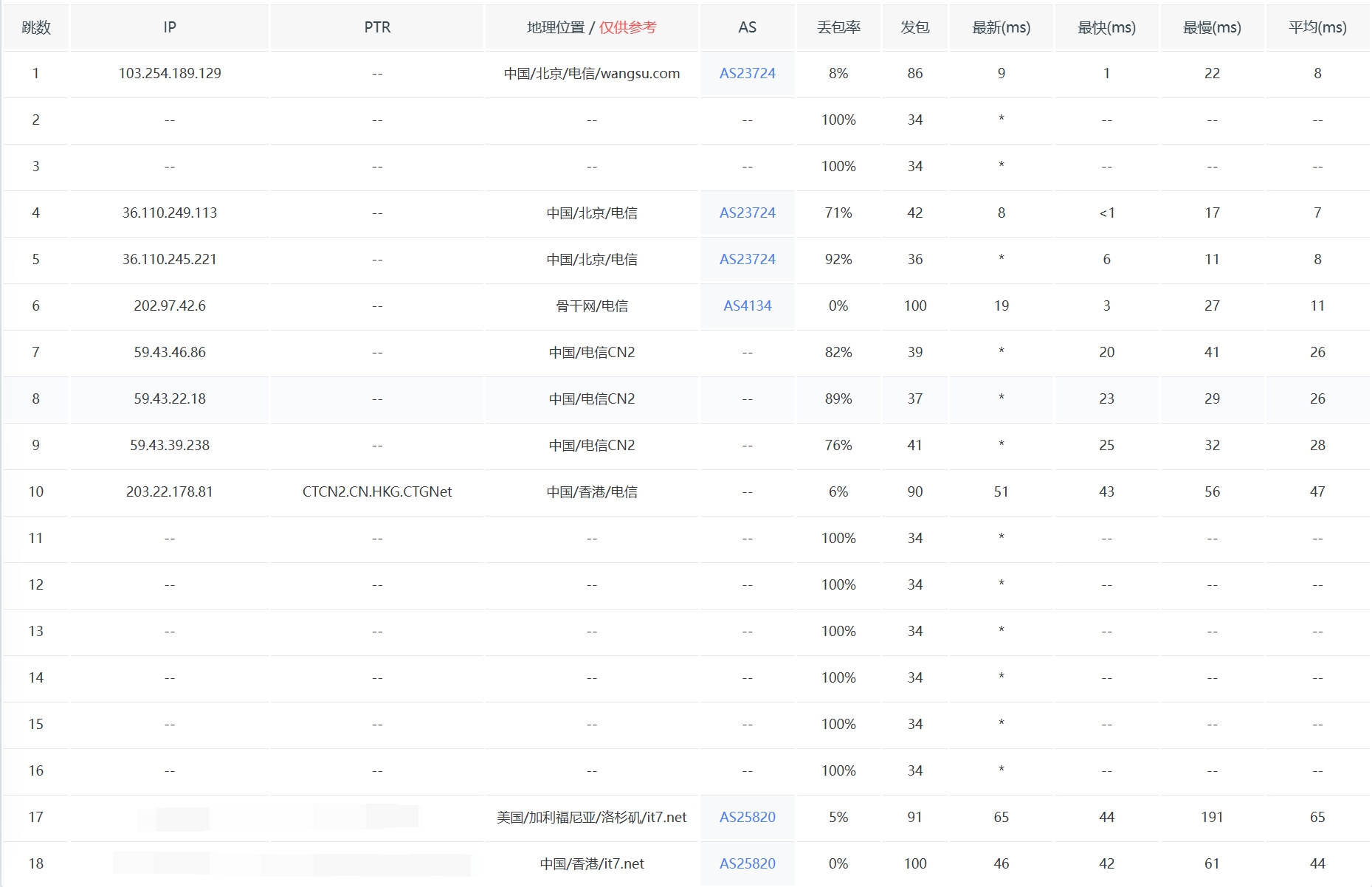 img_v3_02ue_9fc63849-c39c-486a-8950-d00692ce097g