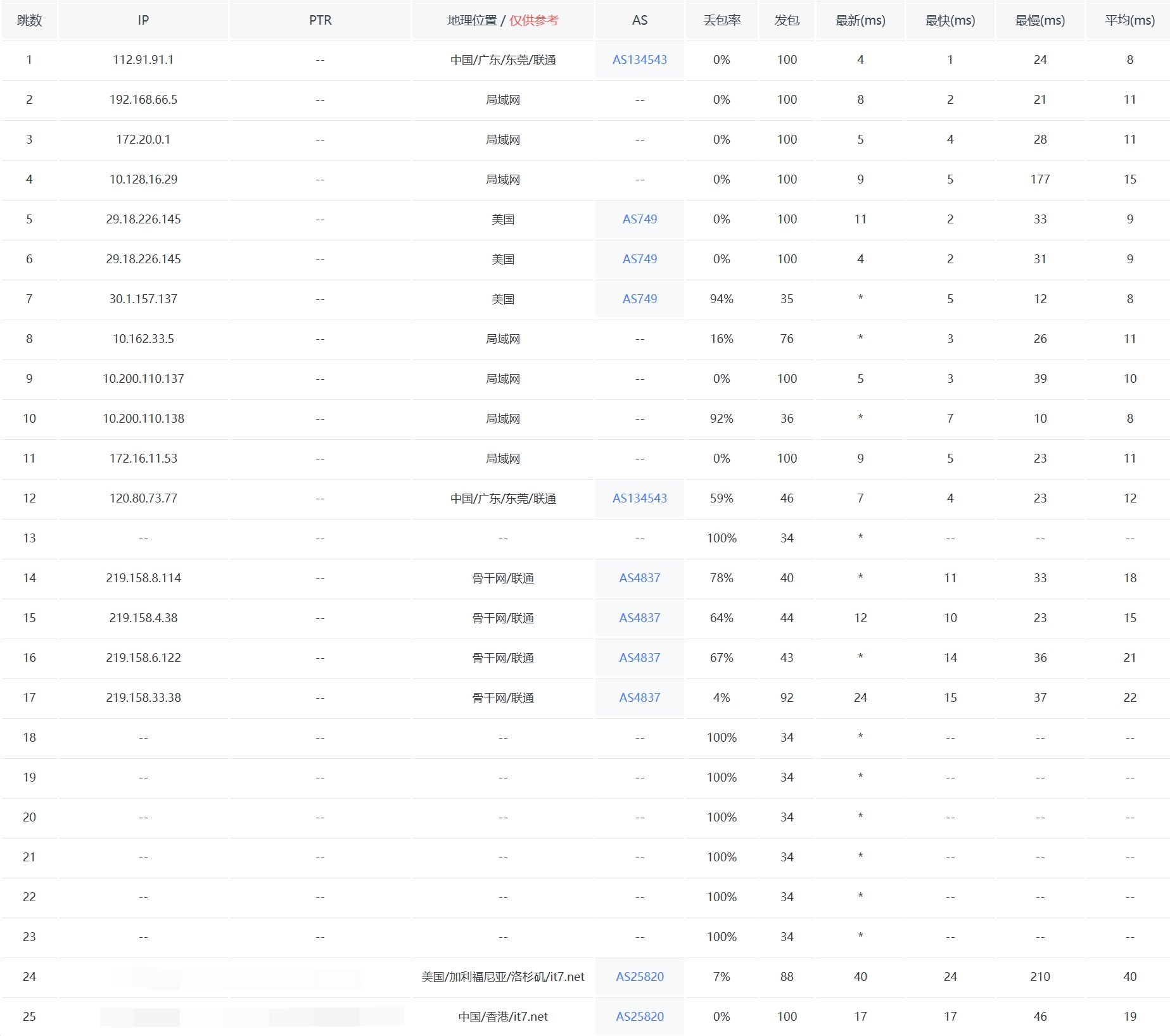 img_v3_02ue_b300379e-9a96-42b6-8ab6-9e288502fa5g