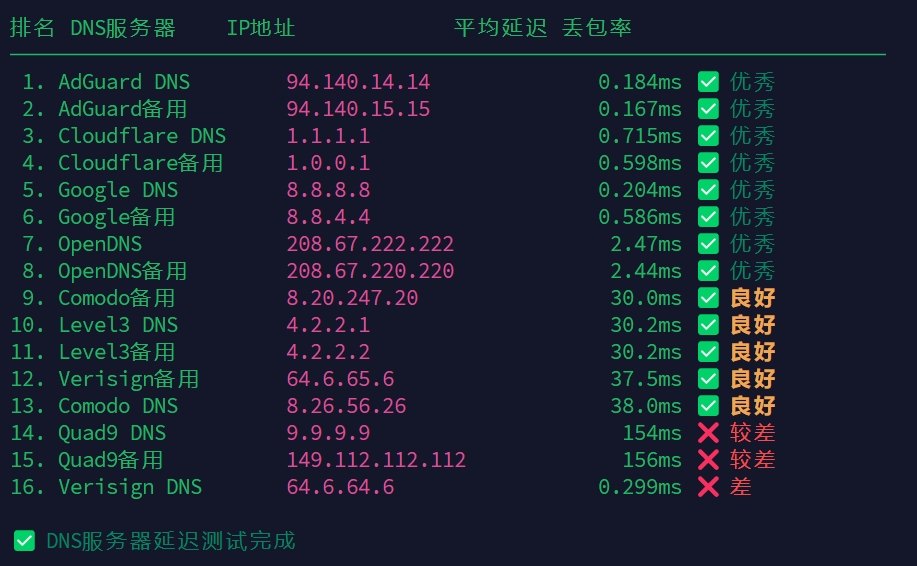 img_v3_02ue_c023f3c8-a7cd-4693-86d5-312e34c4c69g