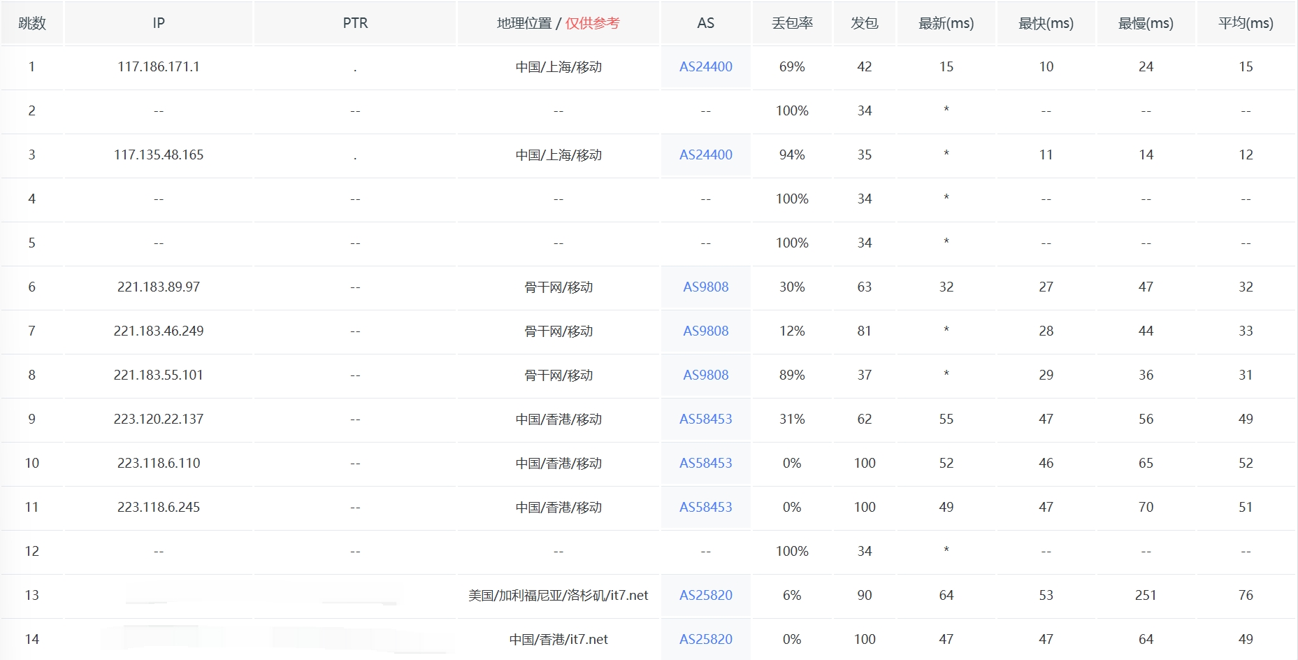 img_v3_02ue_c6be5300-ae9a-465c-b116-ddde66b50ecg