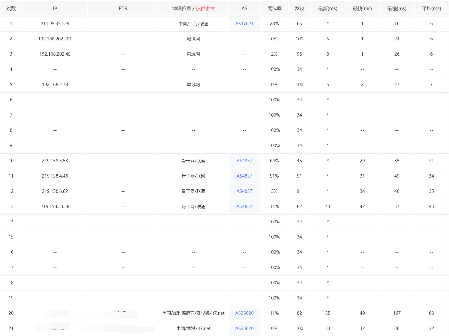 img_v3_02ue_f7388b37-89d7-4d31-b926-30c3c0256e8g