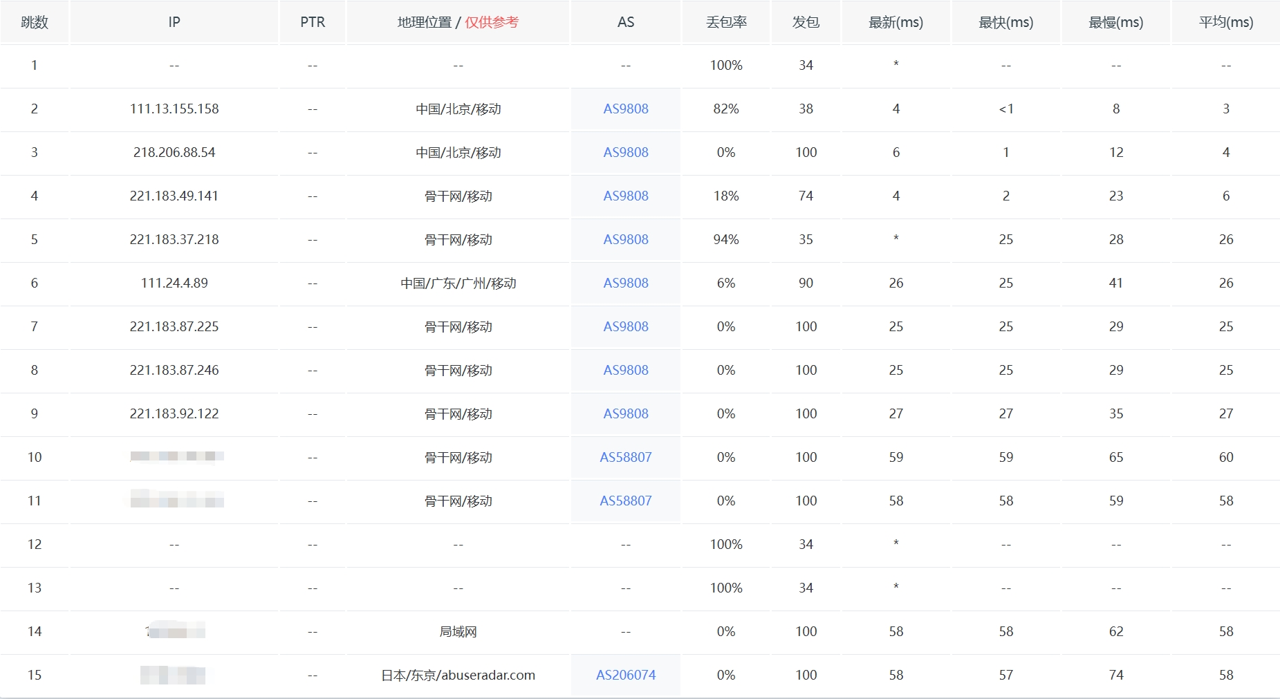 img_v3_02ui_09dcf6d1-4f31-4f55-84a7-17eaa93605dg