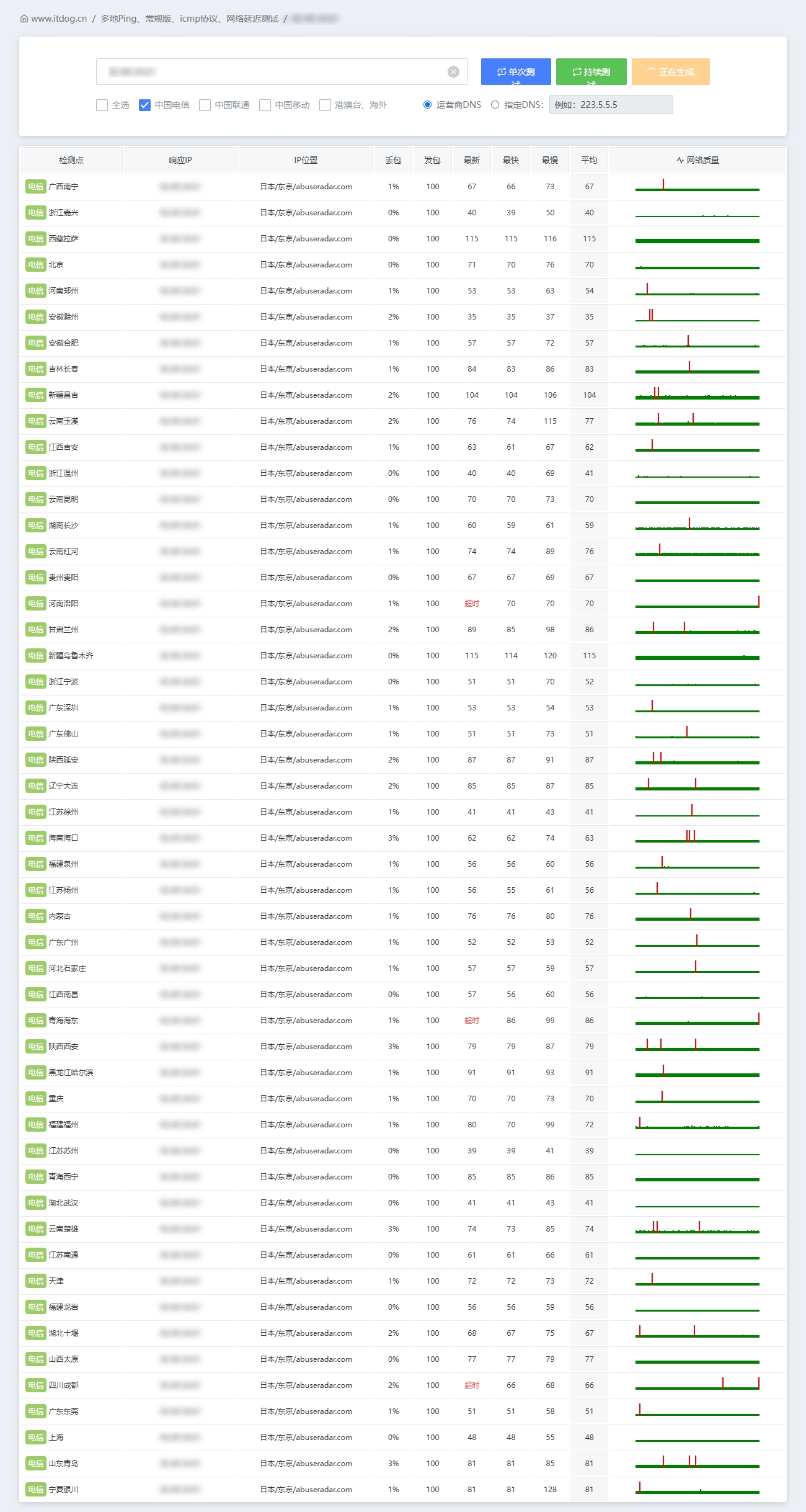 img_v3_02ui_1005d6c3-a80e-497e-a3ec-f3c3f4bca81g