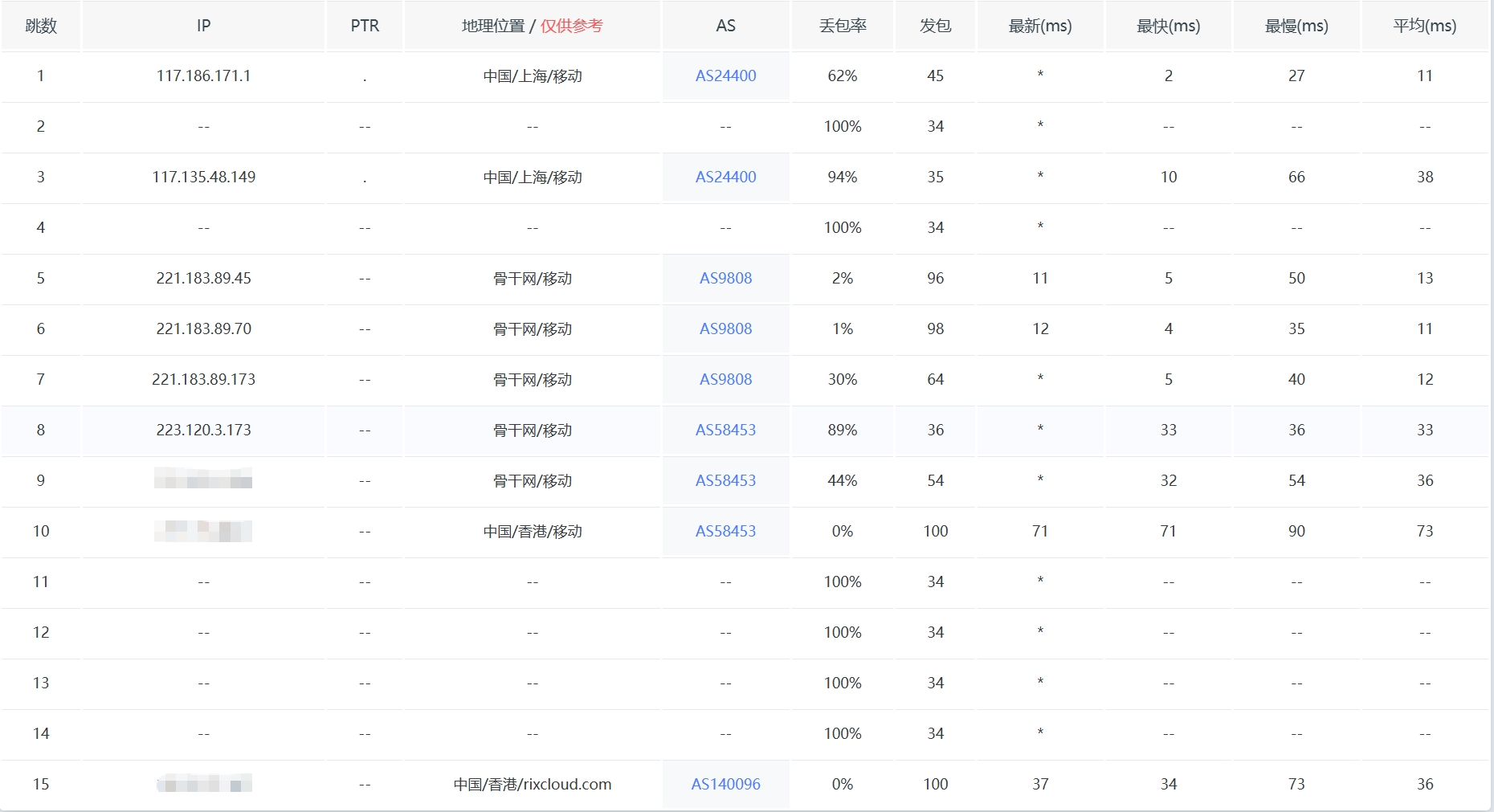 img_v3_02ui_1327588e-6e7a-4706-8015-1151f50e68fg