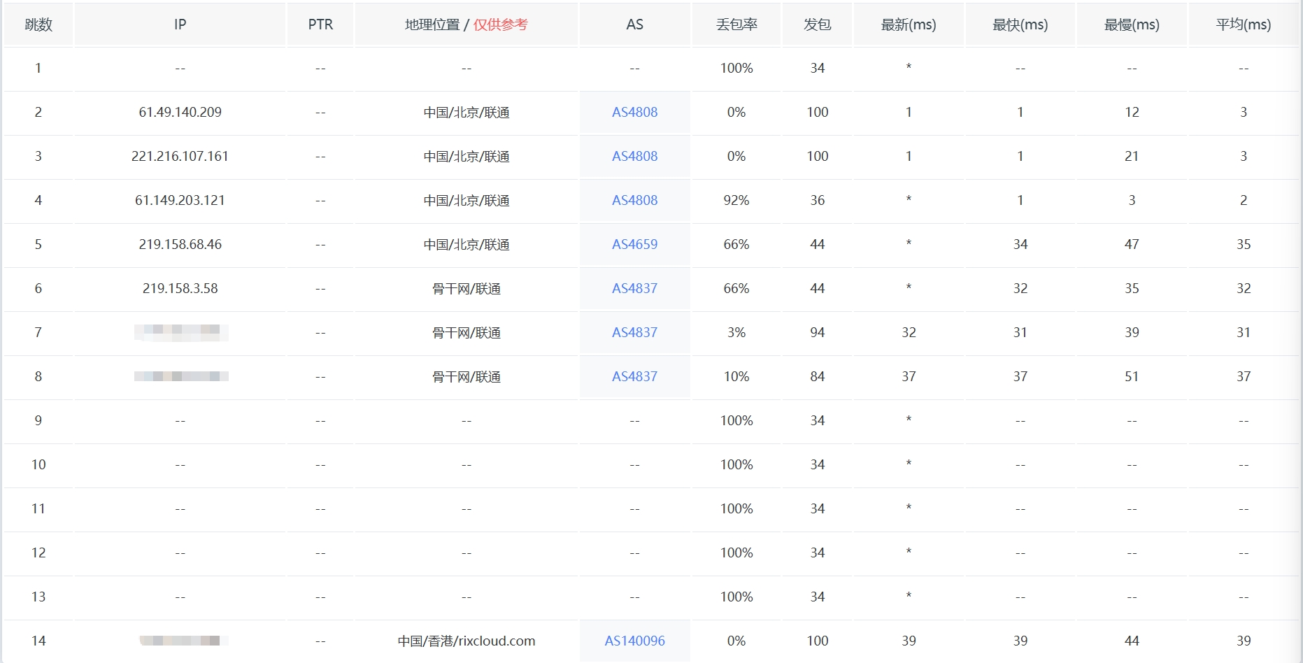 img_v3_02ui_307dcded-0dd7-48da-8a60-b9121e10ea1g