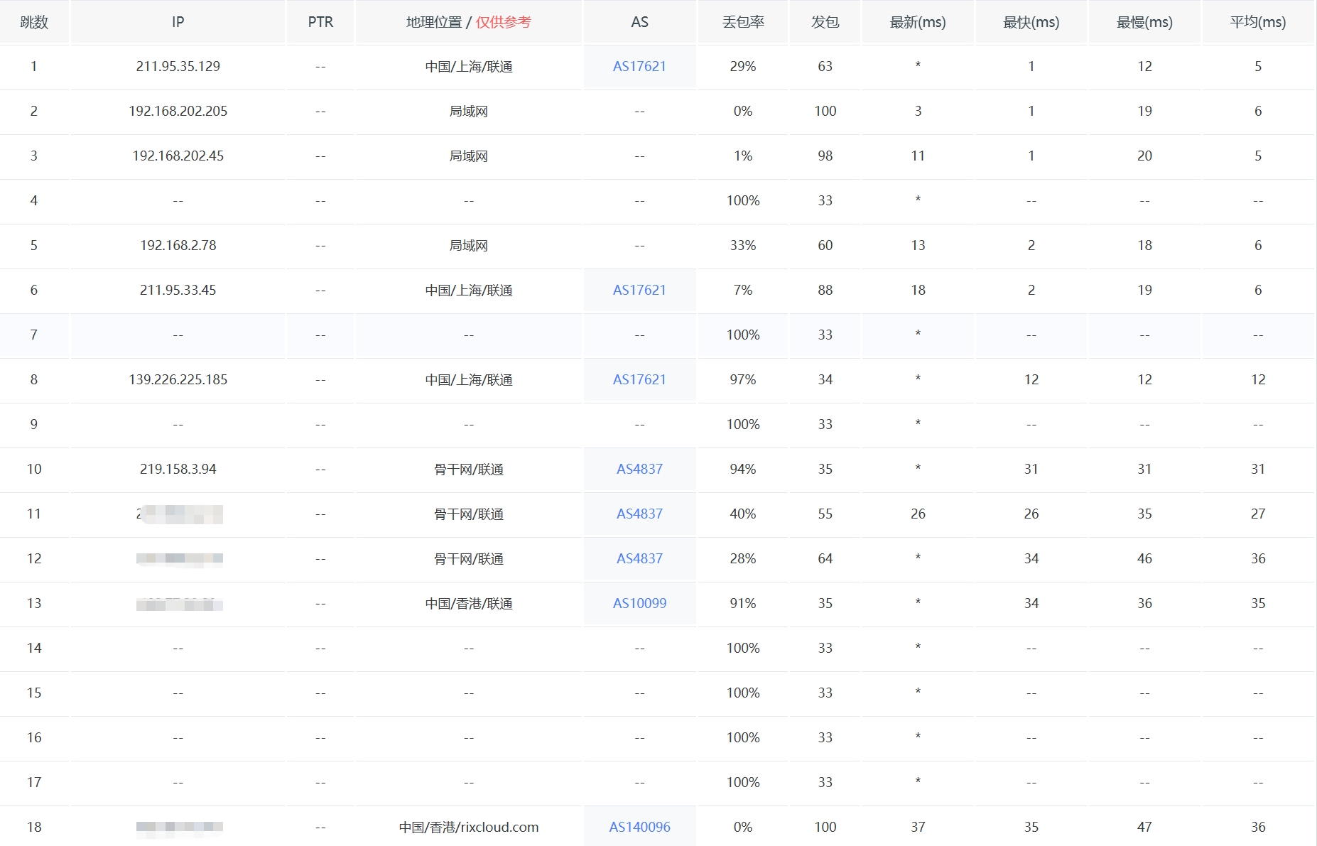 img_v3_02ui_3a5ce901-a551-4640-b481-8790030c6dbg