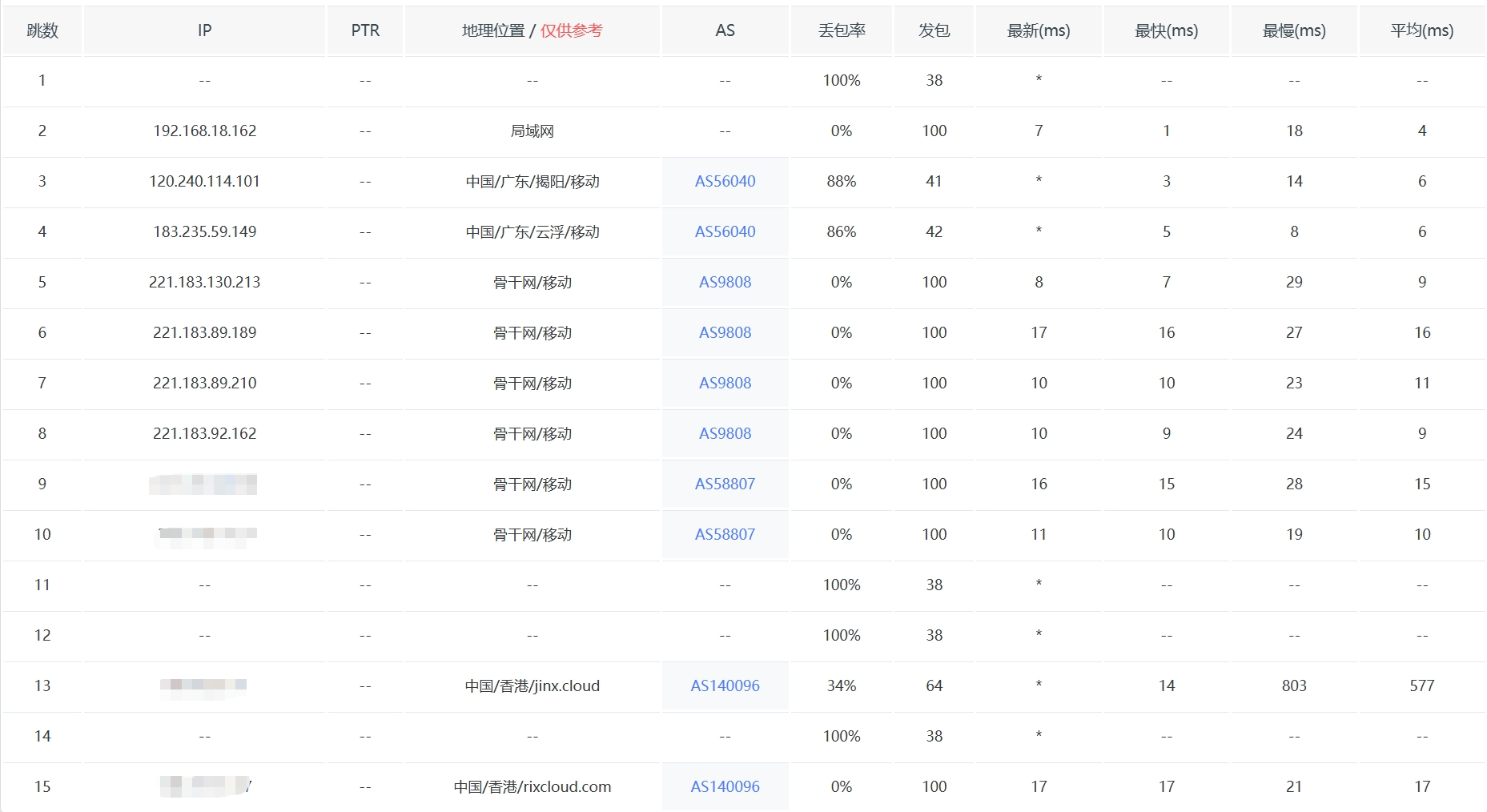 img_v3_02ui_3c7ba055-627d-47df-8a2d-663ea1f7999g