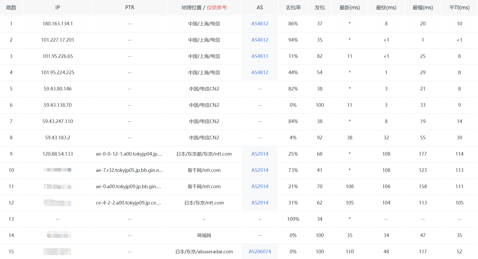 img_v3_02ui_56c932d4-682b-46db-a3cf-e92721fc654g