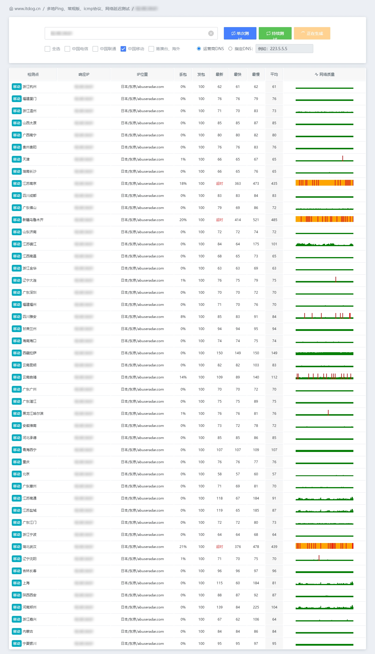 img_v3_02ui_7104748a-a351-4a96-89a1-d27124ca010g