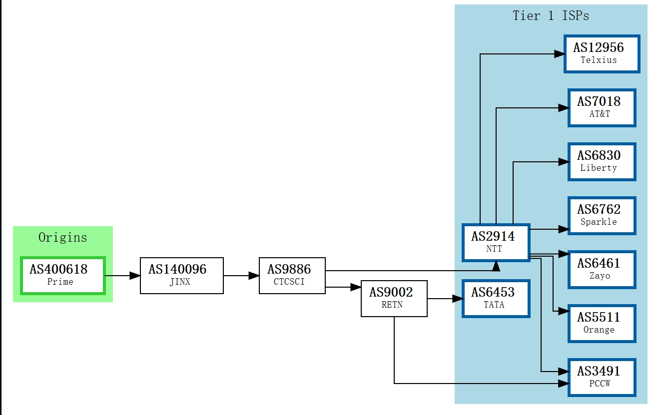 img_v3_02ui_94d69926-2656-497a-ad05-d89879fbe69g