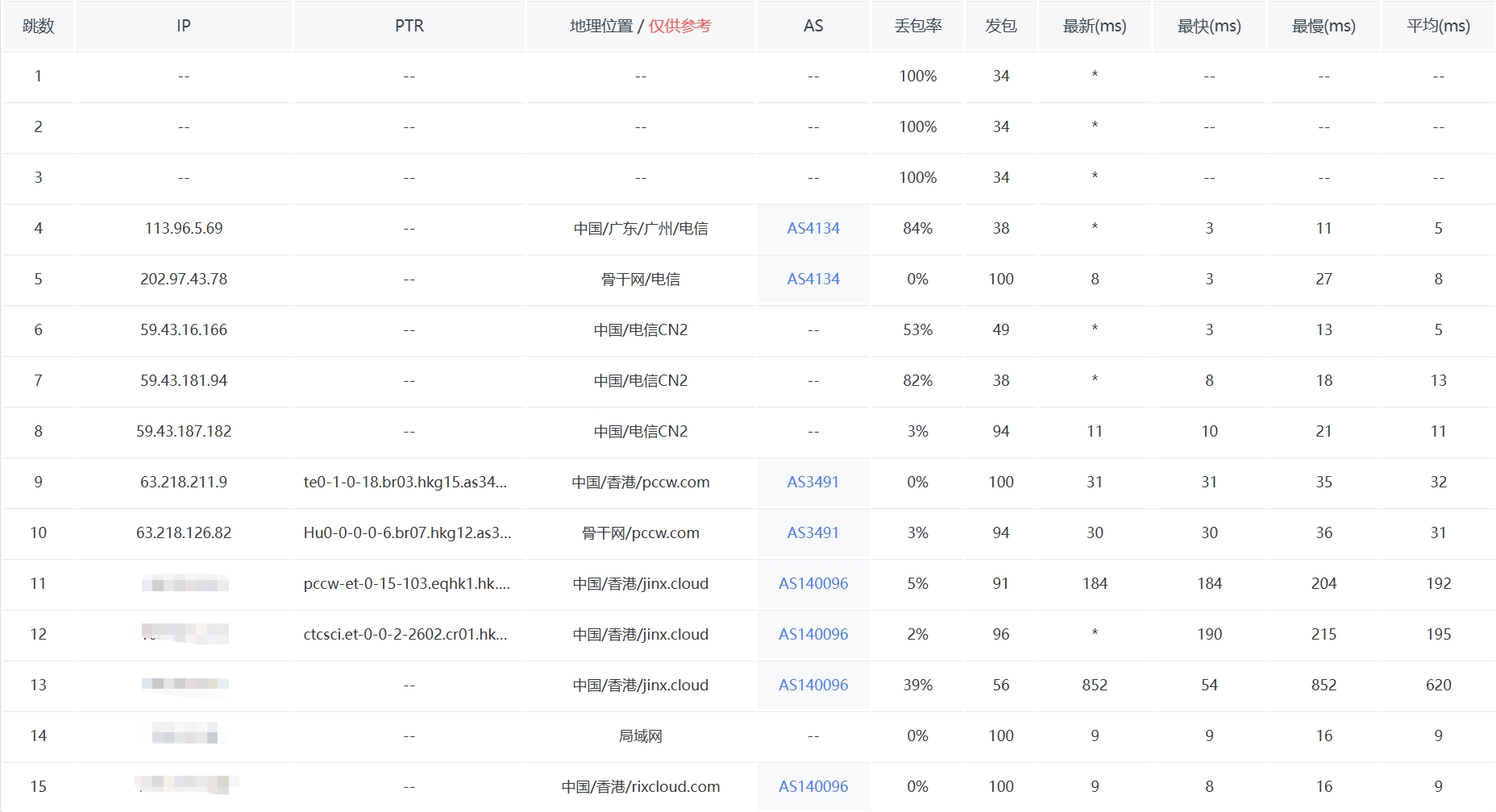 img_v3_02ui_95fa190e-a87f-4c74-be56-df69628352dg