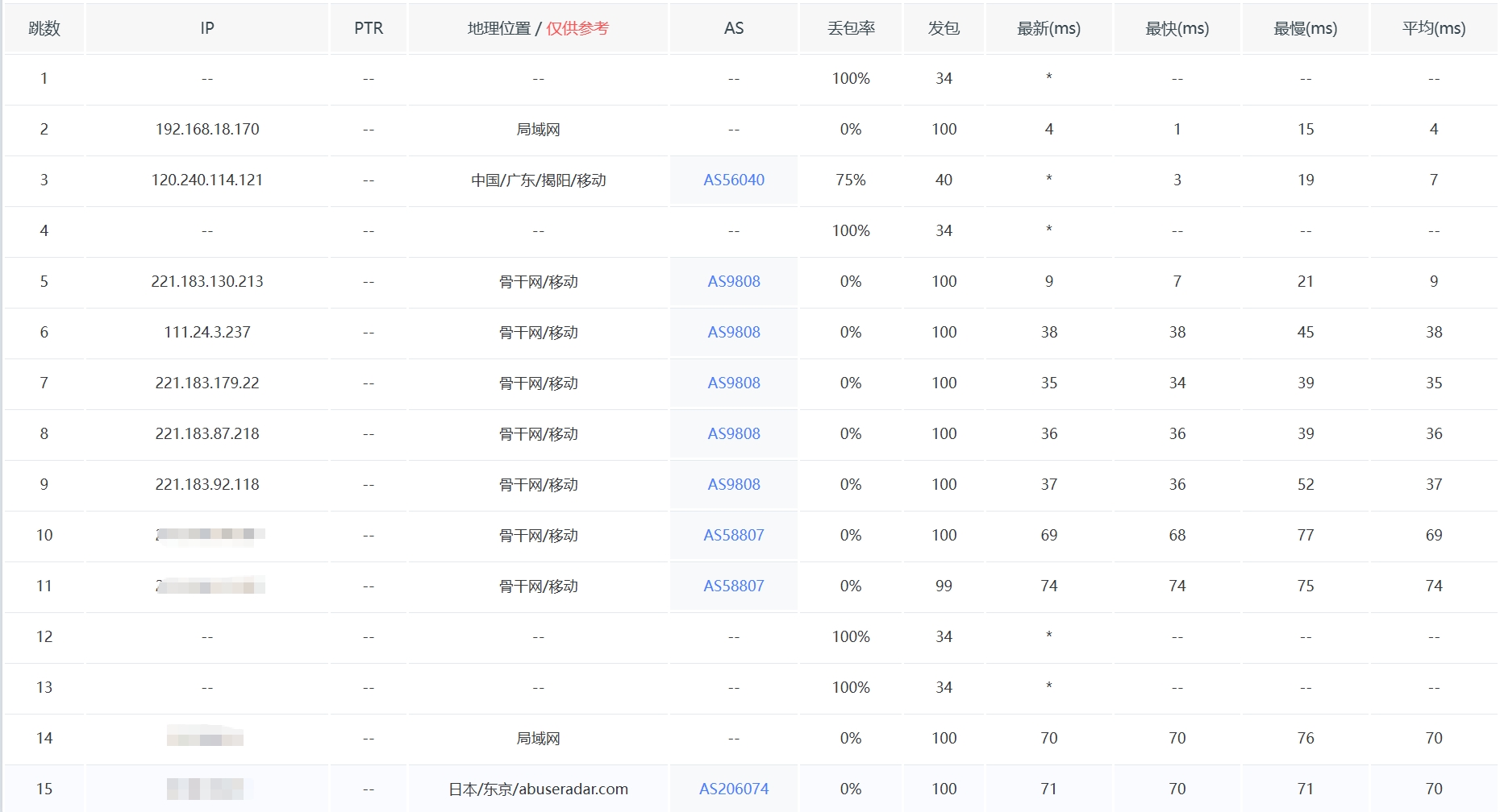 img_v3_02ui_9d4fae09-0d73-4e4b-934f-6c3e1283be6g