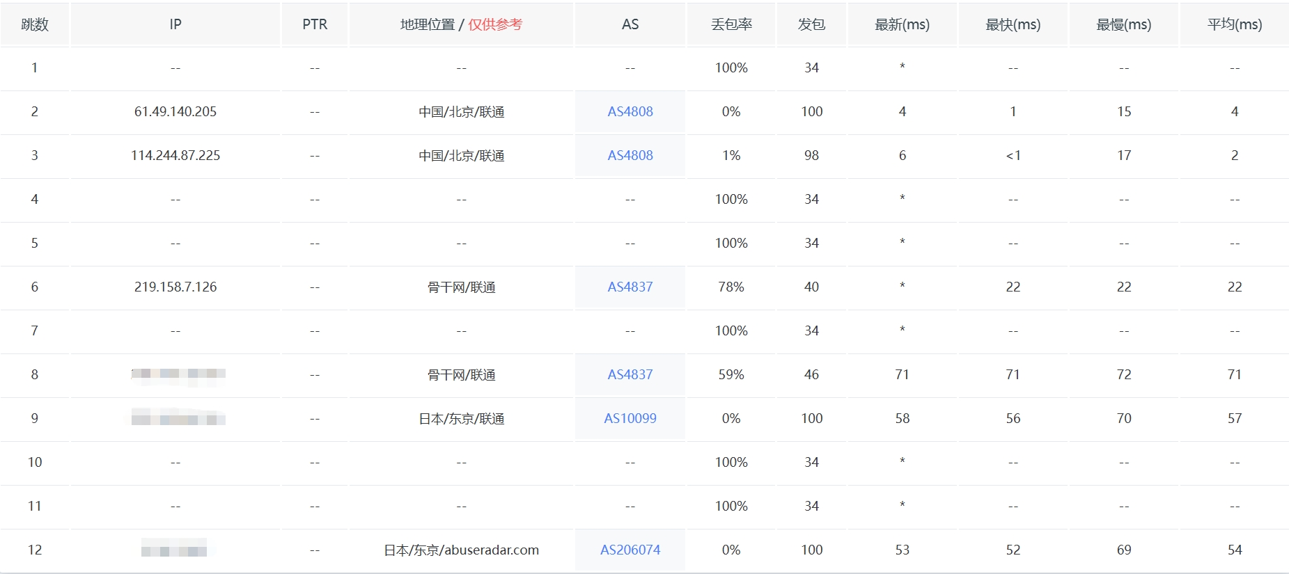 img_v3_02ui_a53d9501-f6b1-4d43-bcaa-154f7820f13g