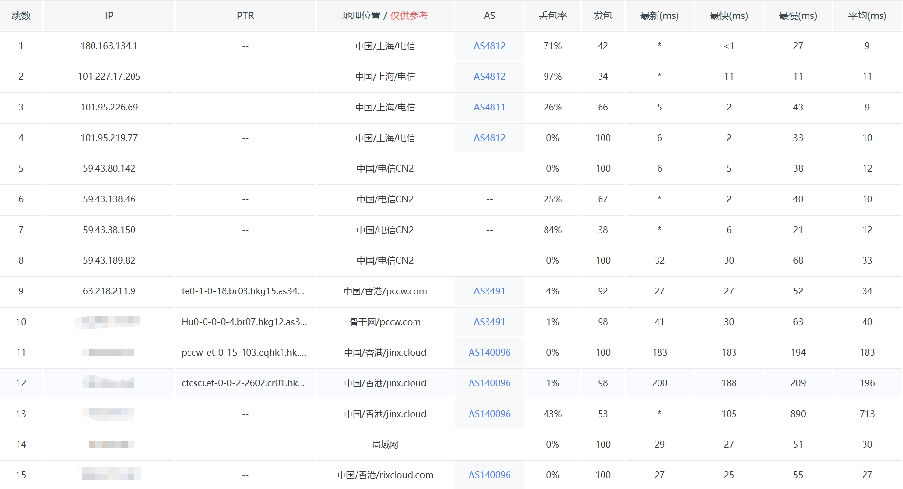 img_v3_02ui_ac2dfb4c-fe6a-403e-8eee-6fdd8d8cb40g